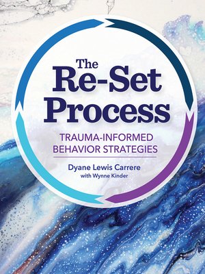 cover image of The Re-Set Process